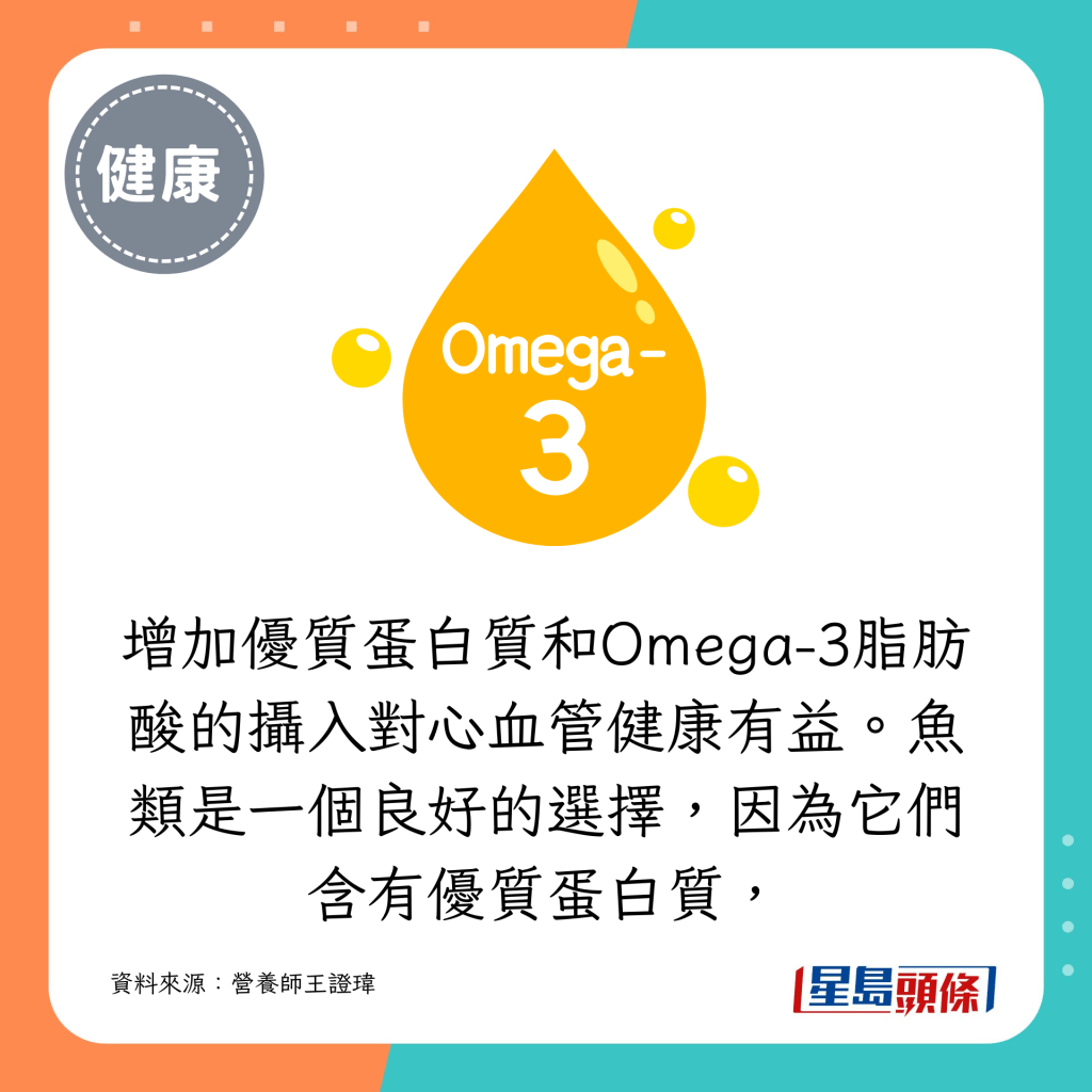 增加优质蛋白质和Omega-3脂肪酸的摄入对心血管健康有益。鱼类是一个良好的选择，因为它们含有优质蛋白质