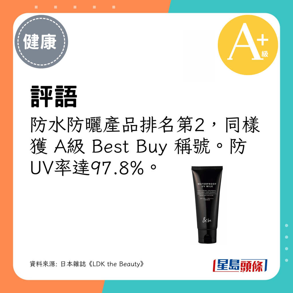 防UV率达97.8%（&be Waterproof UV Milk 防水UV防晒乳）