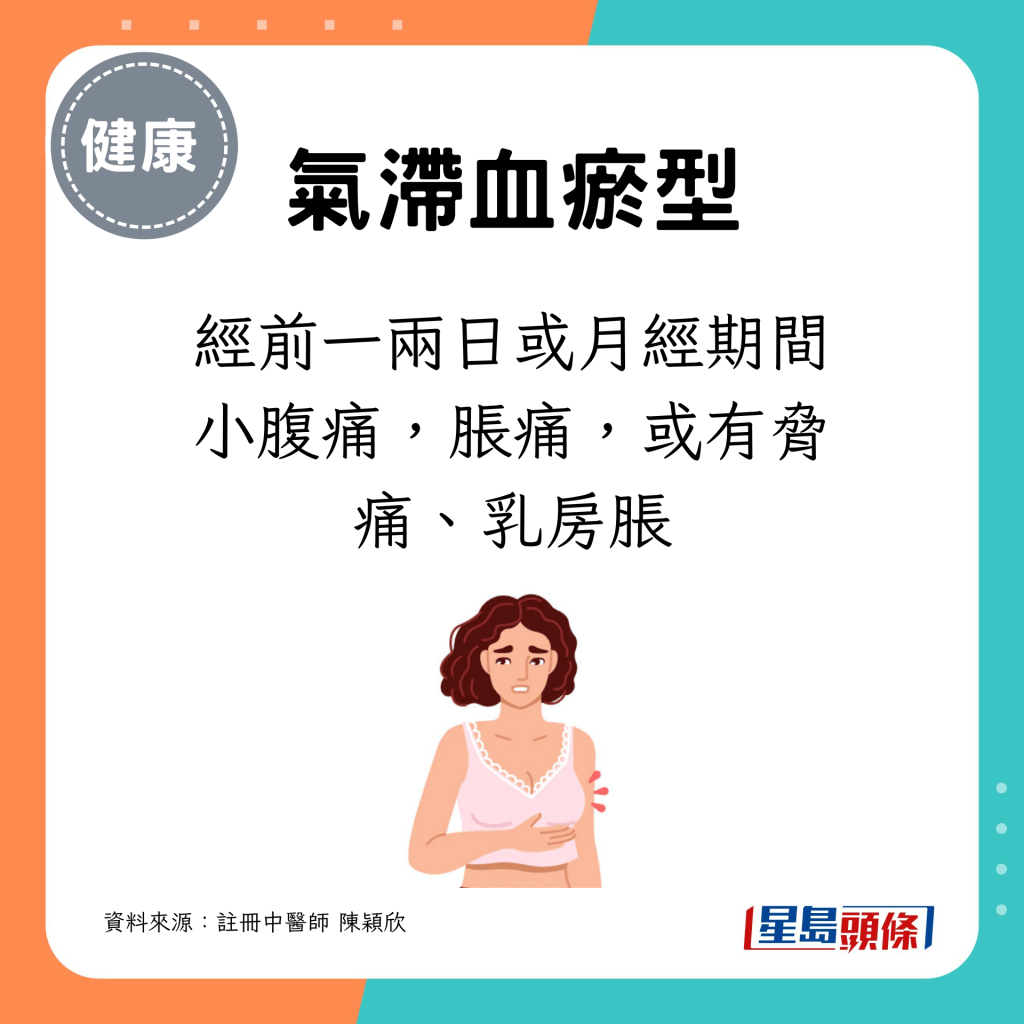 經前一兩日或月經期間小腹痛，脹痛，或有脅痛、乳房脹