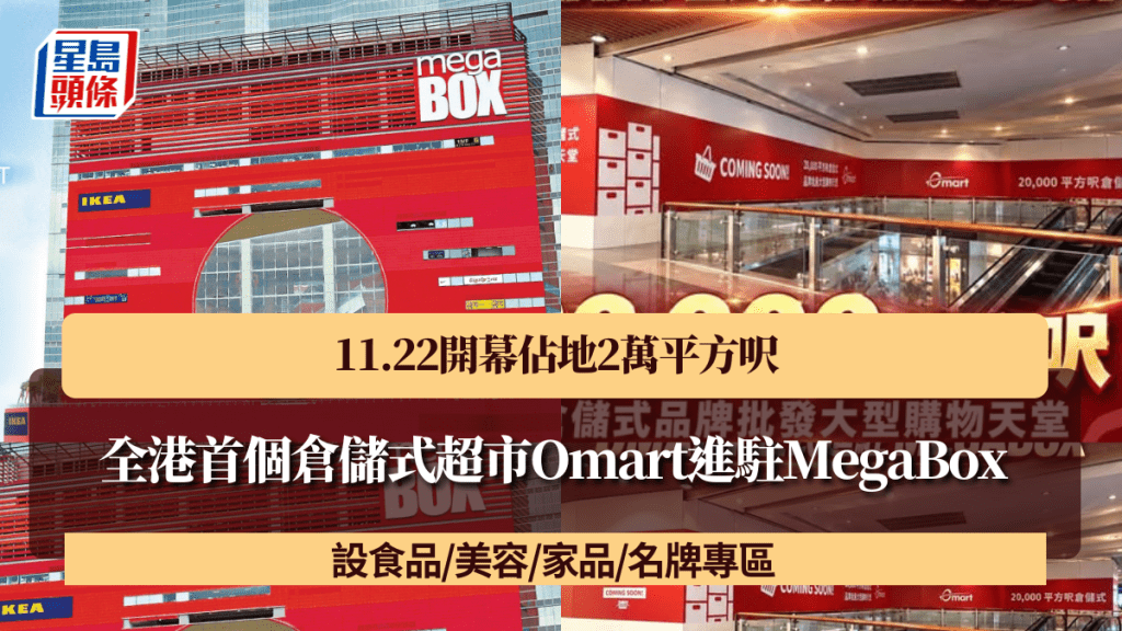 全港首個倉儲式超市Omart進駐MegaBox！11.22開幕佔地2萬平方呎 設食品/美容/家品/名牌專區