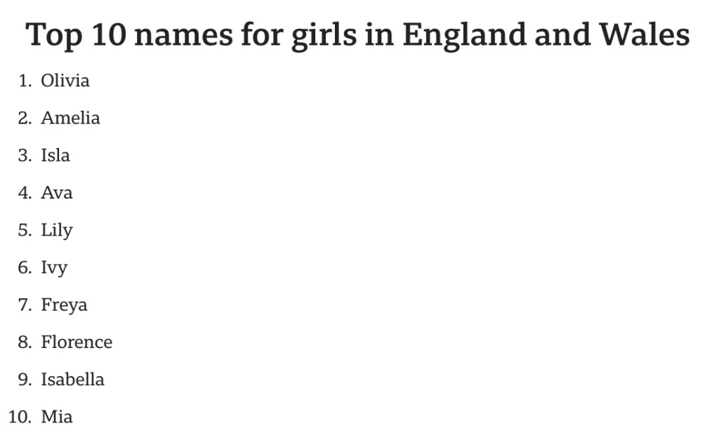 最新英國及威爾斯地區最受歡迎女嬰名字頭10位