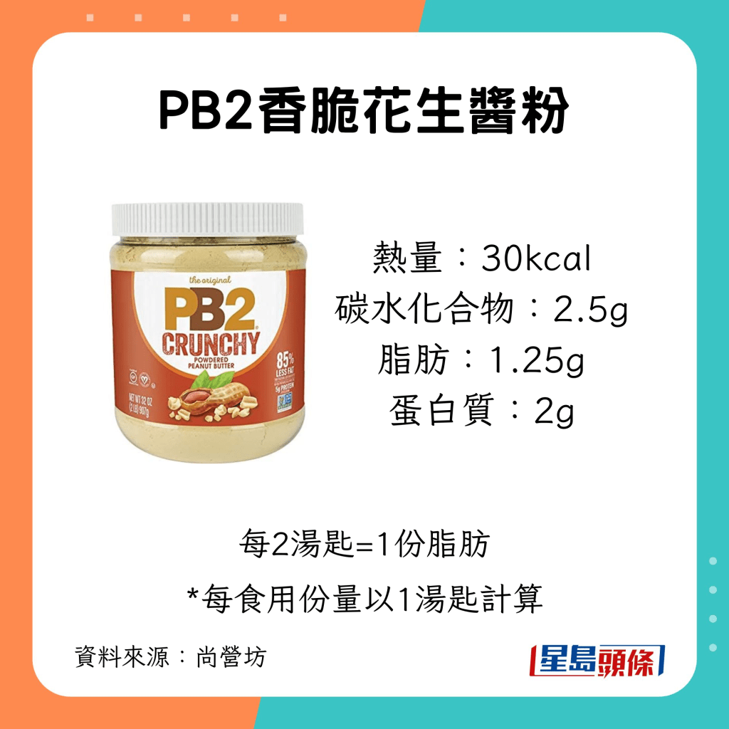 4. PB2⁣香脆花生醬粉