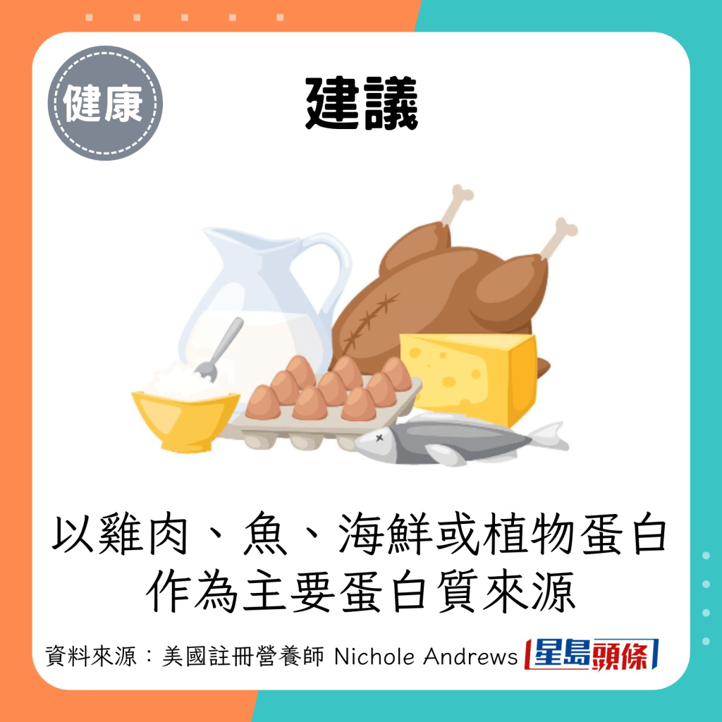 建議：以雞肉、魚、海鮮或大豆等植物蛋白作為主要蛋白質來源。