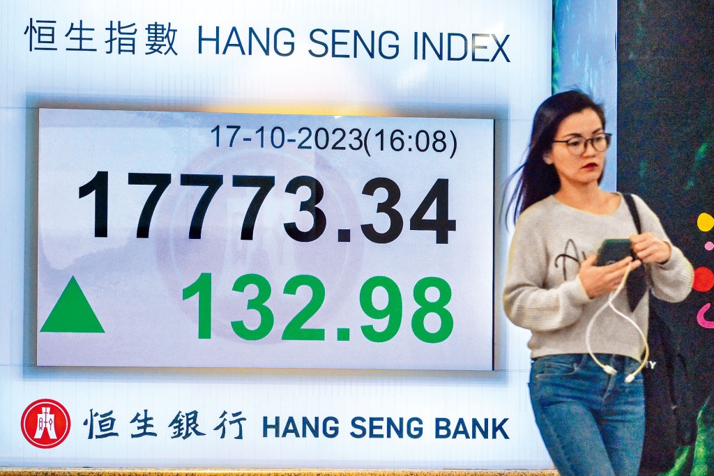 恒指昨日僅升132點，收報17773點，大市成交再縮減至635億元。