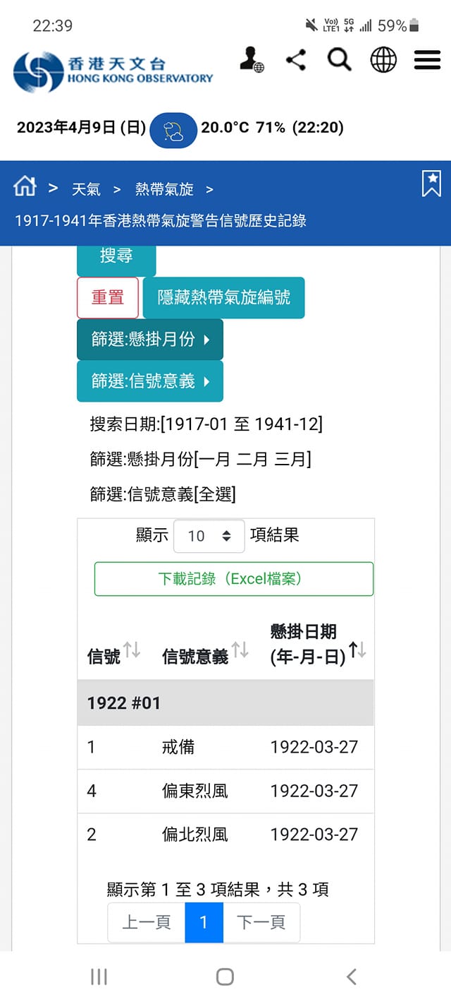 网民附图称「其实香港历史上最早曾于3月底打风，更需发烈风信号！」。网图