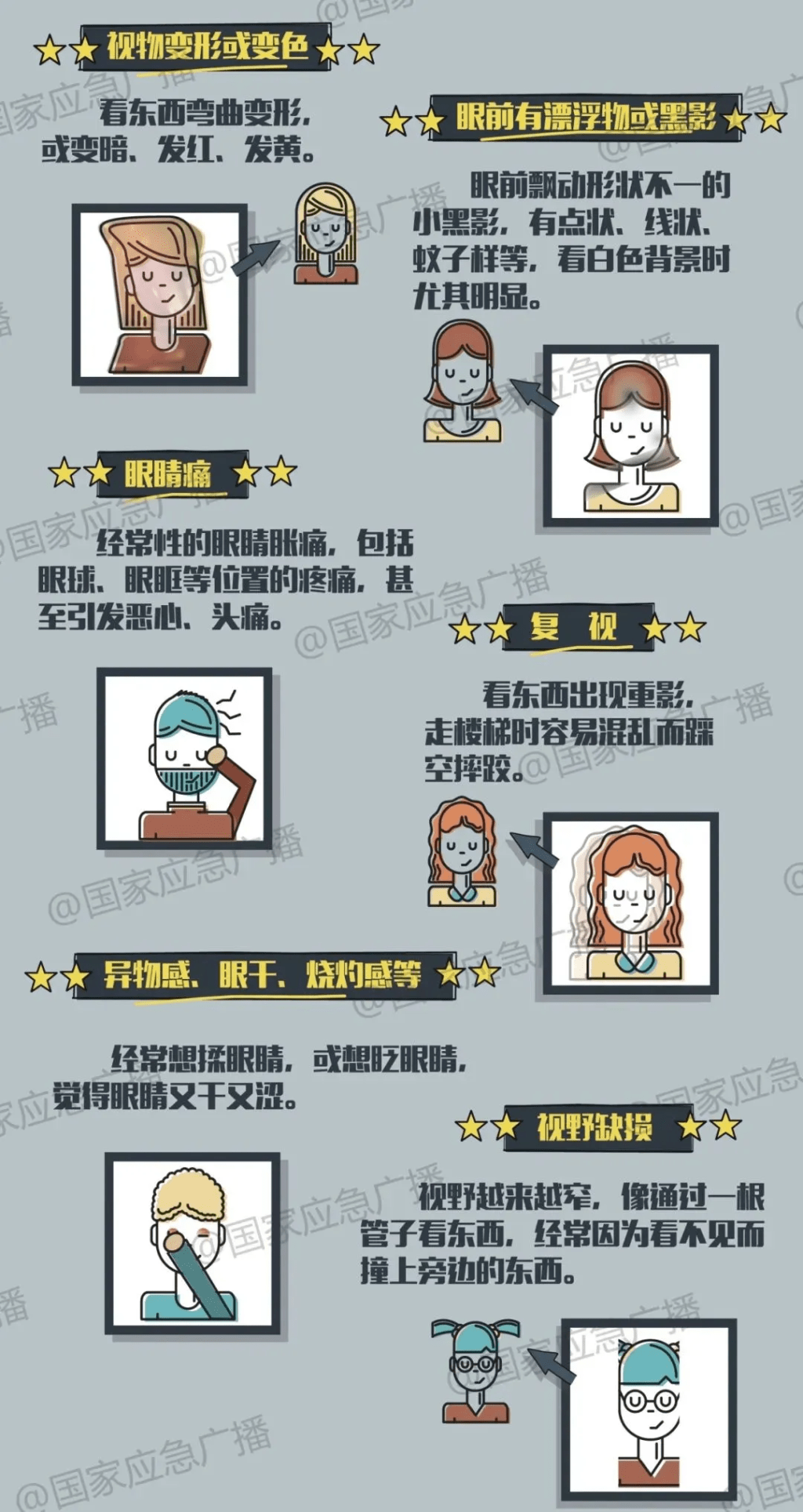 醫生提醒，如眼睛出現症狀，需及早求醫。