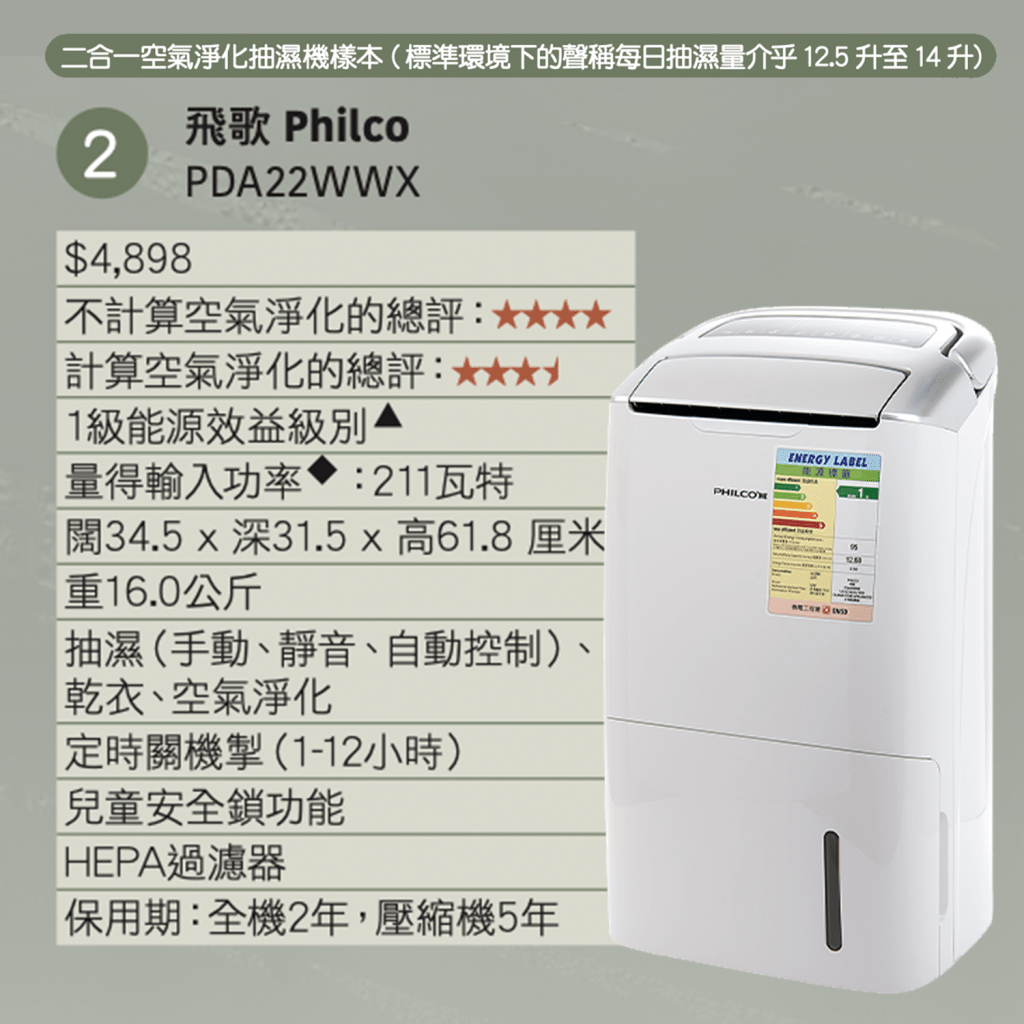 飛歌 Philco PDA22WWX