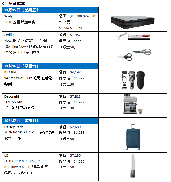 11月15日至17日限时优惠，包括多个美妆护肤、时尚服饰及家品电器的焦点优惠货品，如ESTEE LAUDER、LANCÔME、clé de peau BEAUTE、MICHAEL KORS等。