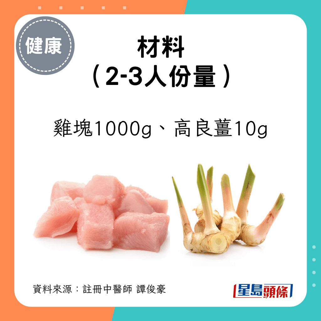 2-3人份材料 ：鸡块1000g、高良姜10g