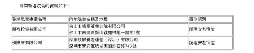 两间新增的内地院舍。