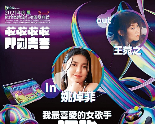 姚焯菲一度將王菀之踢出局。