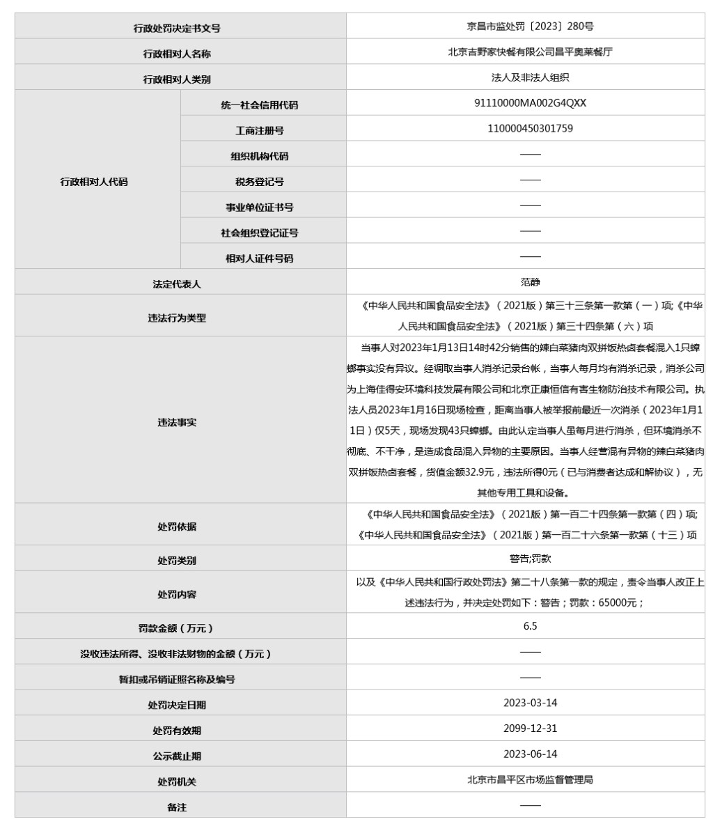 北京市市场监督管理局网站图