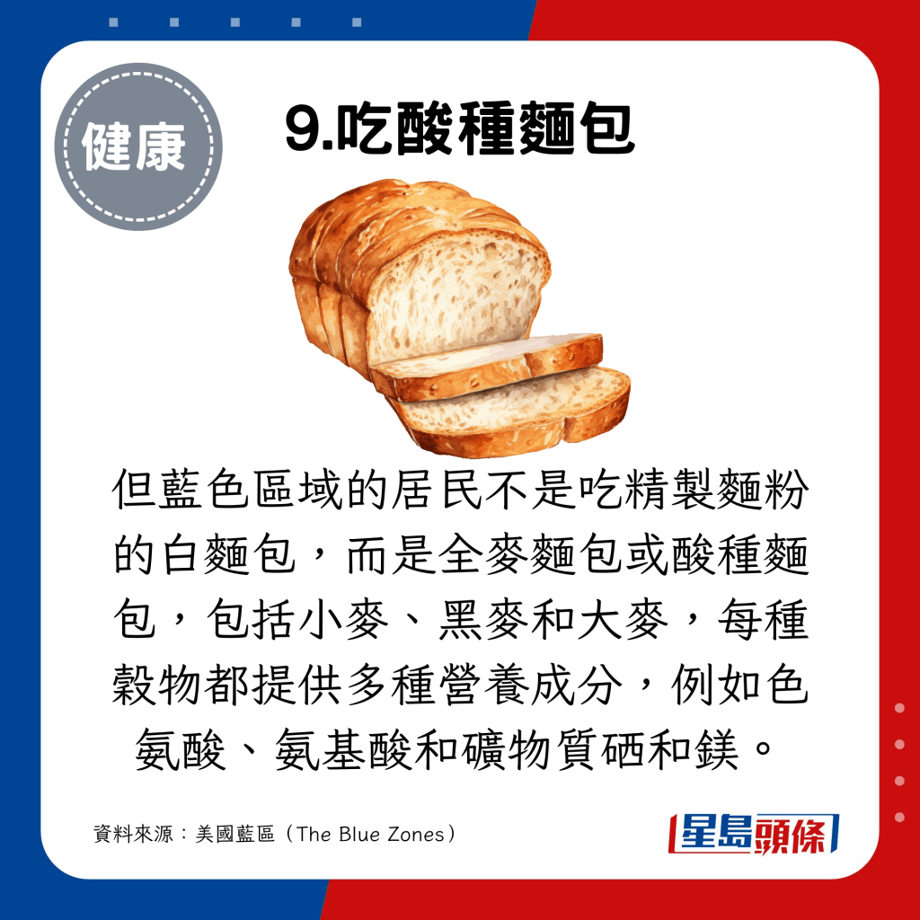  蓝区居民不吃精制面粉制成的白面包，而是吃全麦面包或酸种面包。