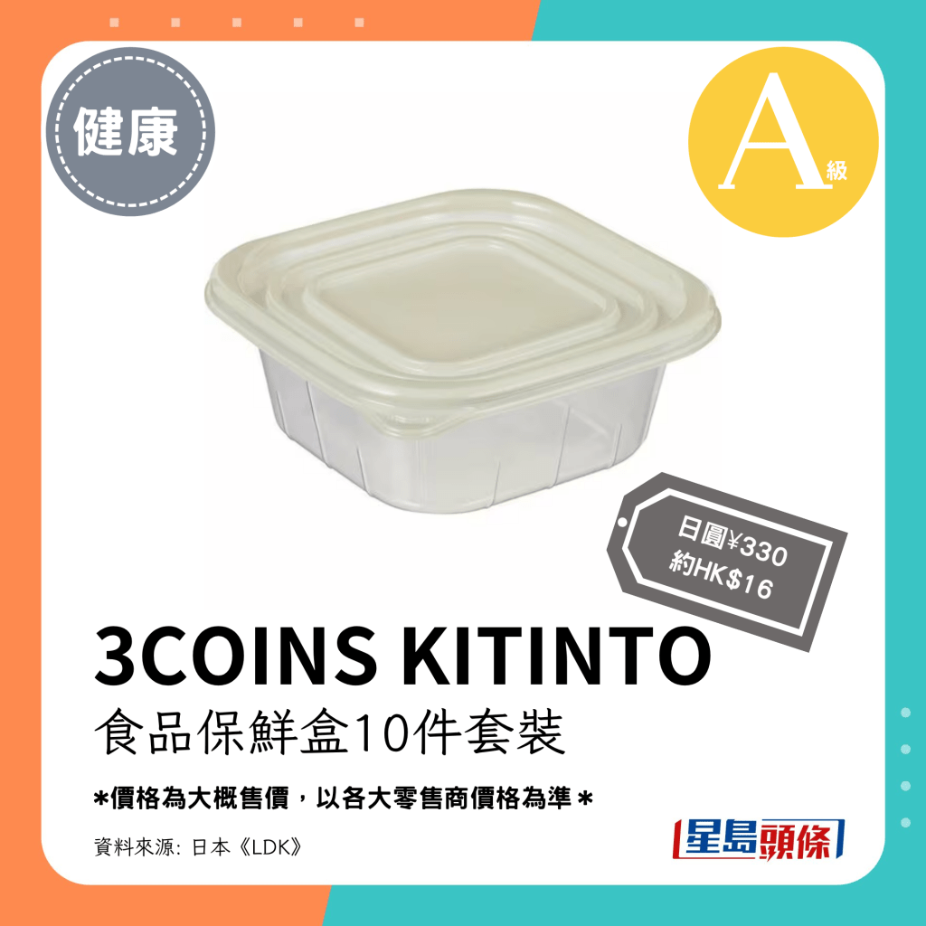 第3位 A级（3.60分）：3COINS KITINTO 食品保鲜盒10件套装（日圆¥330，约HK$16）