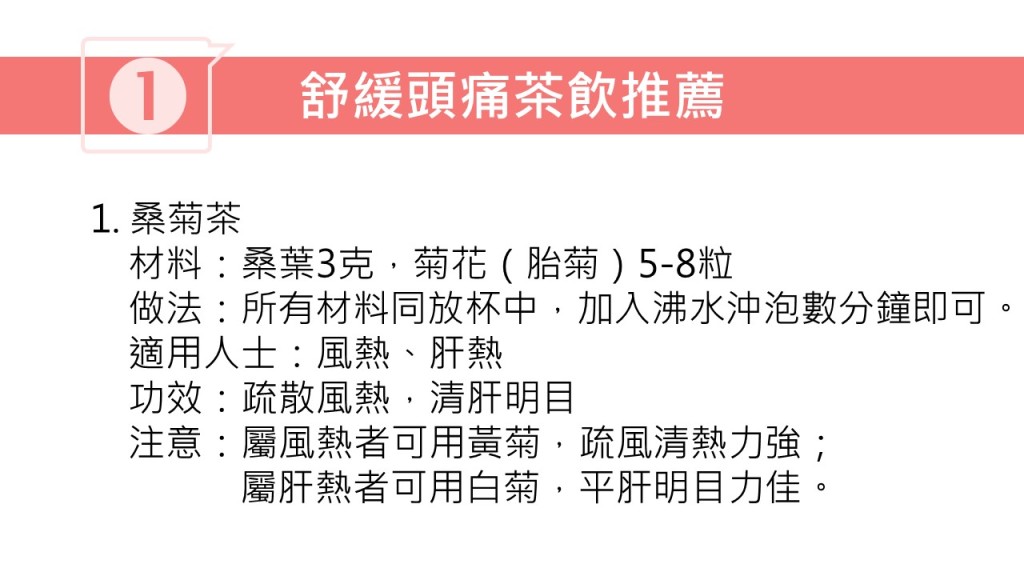 紓緩頭痛茶療（圖片獲註冊中醫師林家揚授權轉載）