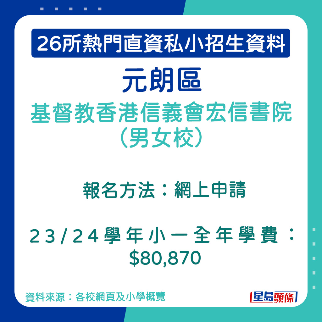 基督教香港信義會宏信書院（男女校）