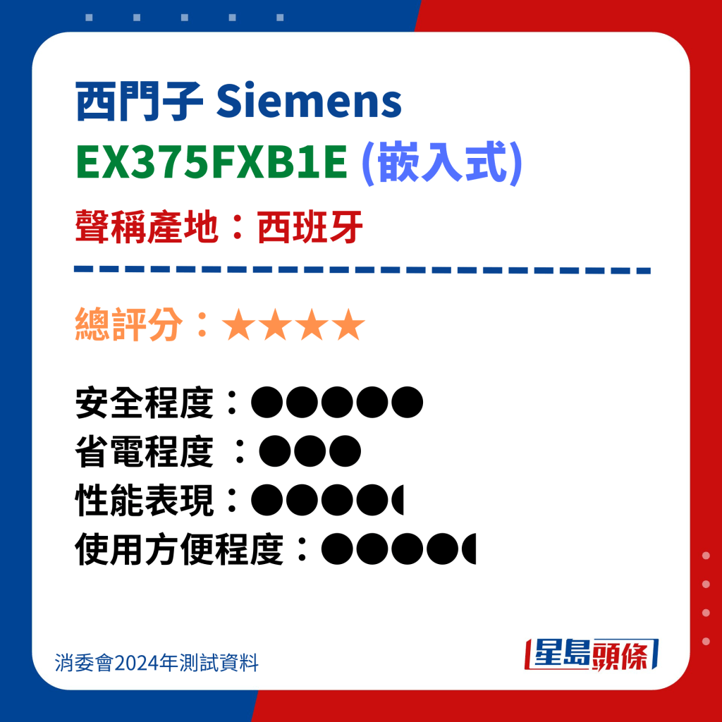 西門子 Siemens EX375FXB1E (嵌入式)