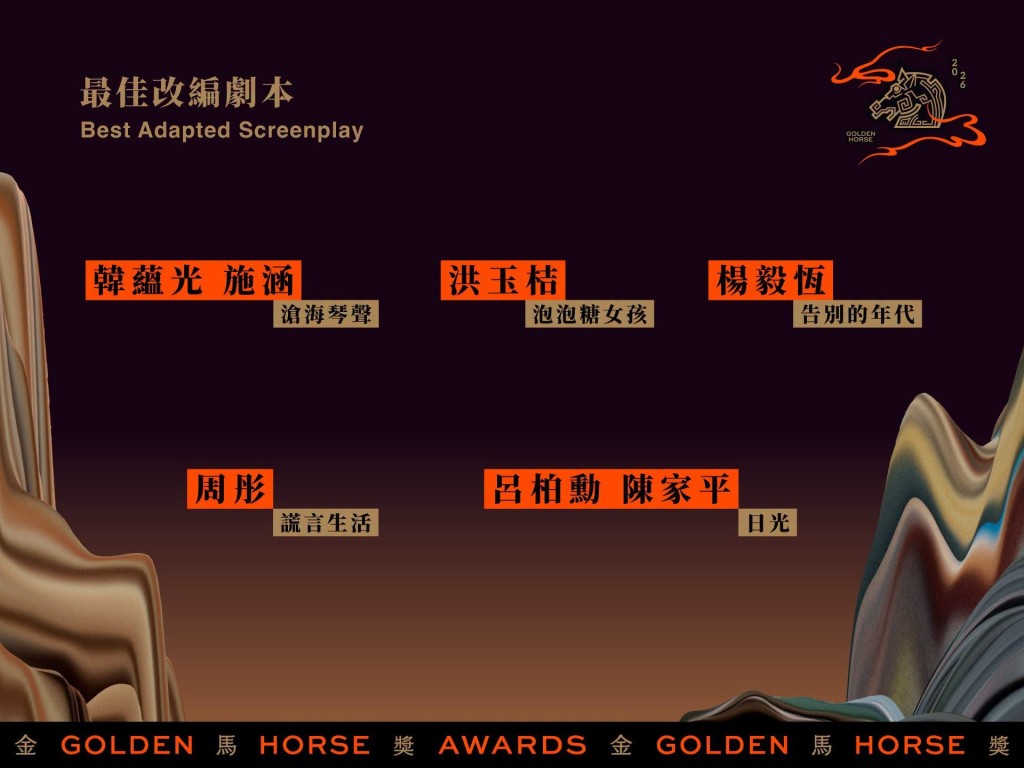 金馬63最佳改編劇本入圍作品公佈，《告別的年代》、《謊言生活》等劇本受評審青睞。