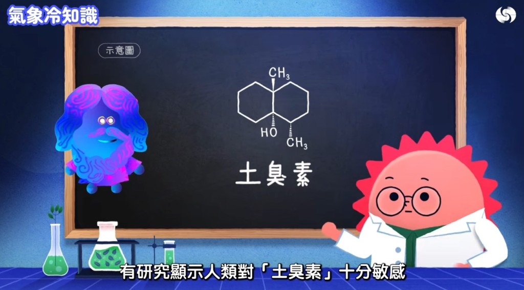 香港天文台《氣象冷知識》「汪汪夢裏聞:下雨的味道」截圖。 香港天文台《氣象冷知識》「汪汪夢裏聞:下雨的味道」截圖。