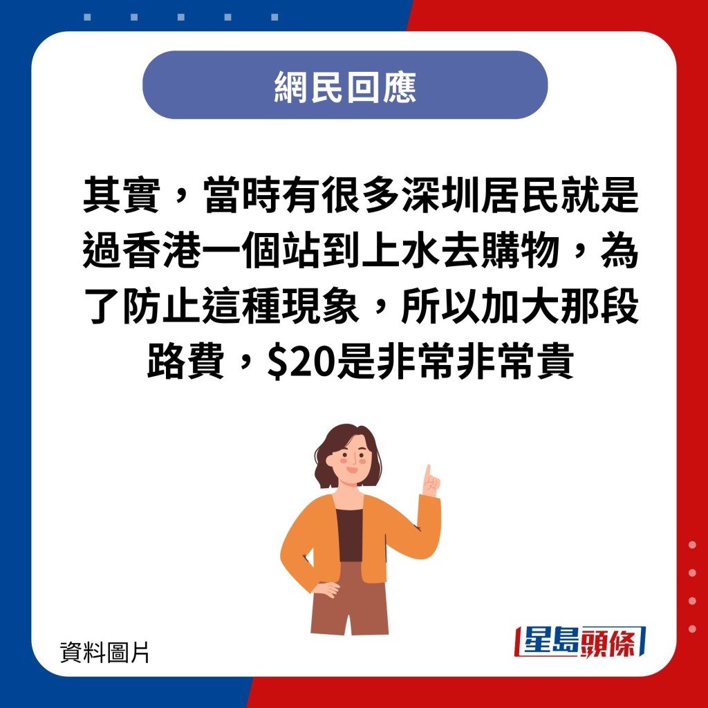 网民回应︰其实，当时有很多深圳居民就是过香港一个站到上水去购物，为了防止这种现象，所以加大那段路费，$20是非常非常贵。