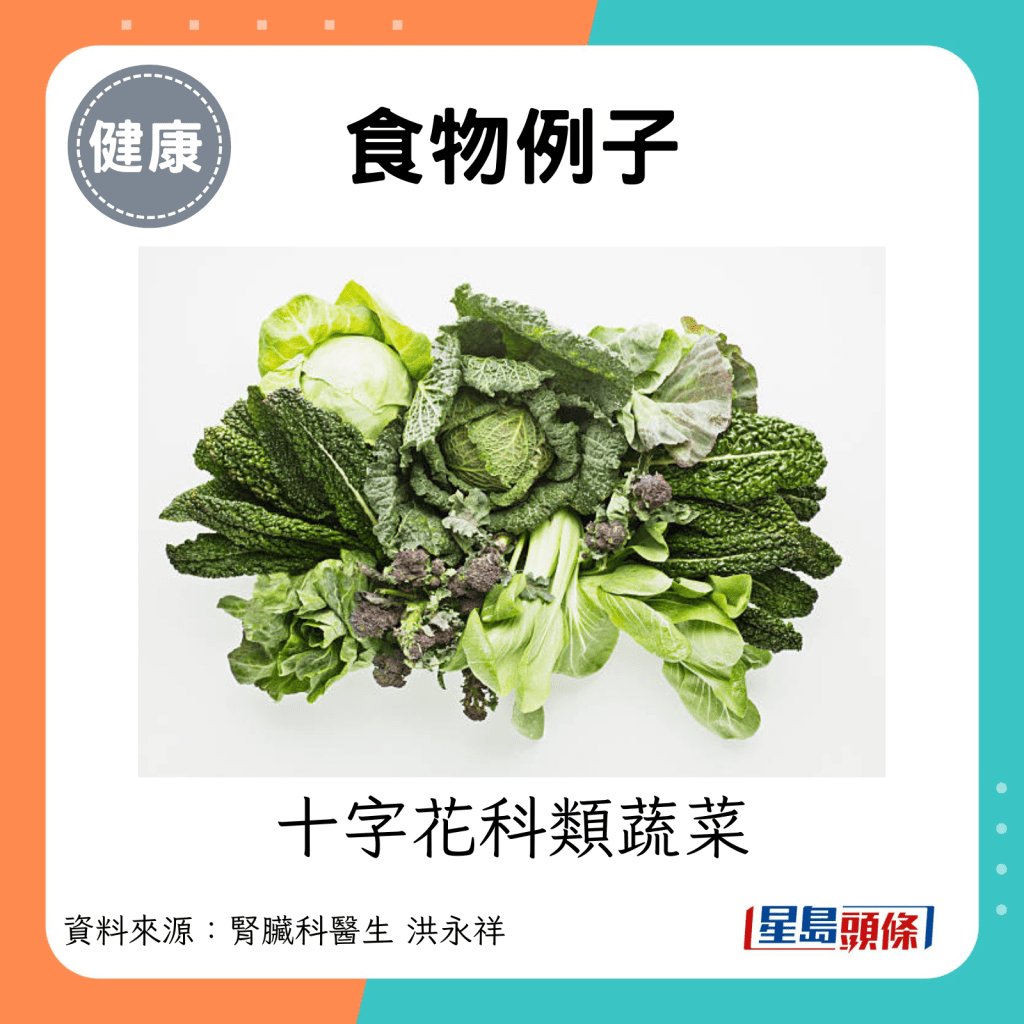 食物例子：十字花科类蔬菜。