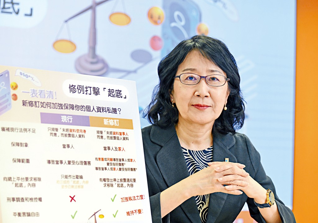 ■私隐专员钟丽玲指，公署计划成立「刑事调查及检控组」专责处理起底罪行。