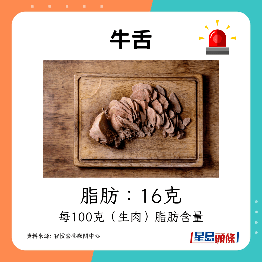 牛舌（Tongue）：16克