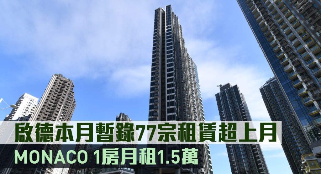 MONACO 1房月租1.5萬。