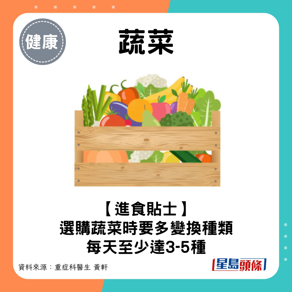 進食貼士：選購蔬菜時要多變換種類，每天至少達3-5種。