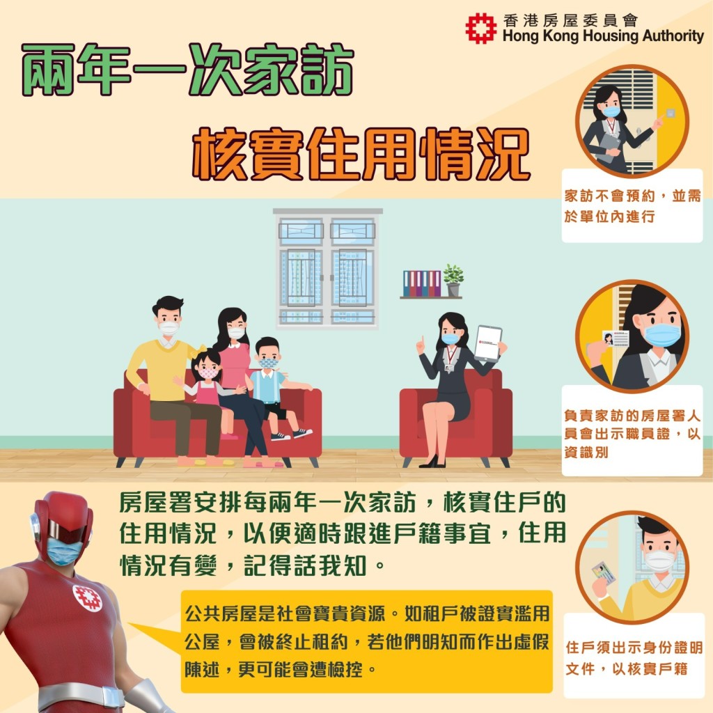 房署由 2008 年起進行公屋家訪調查。（圖片來源：房委會FB）