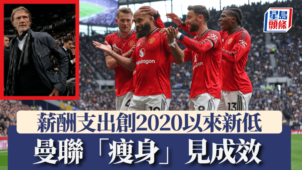 曼联「瘦身」见成效，薪酬支出创2020以来新低。美联社