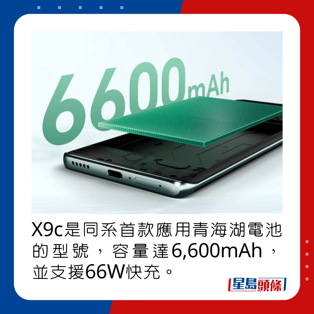 X9c是同系首款應用青海湖電池的型號，容量達6,600mAh，並支援66W快充。