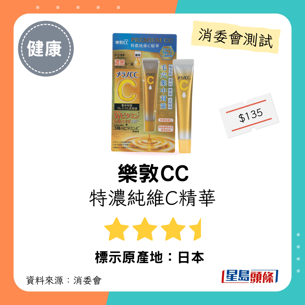 消委會維他命C護膚品測試｜「樂敦CC」特濃純維C精華（20毫升）