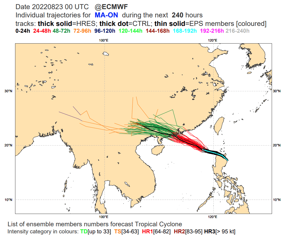 8月23日早上8時集合路徑預報圖(來源: ECMWF)。澳門氣象局圖片