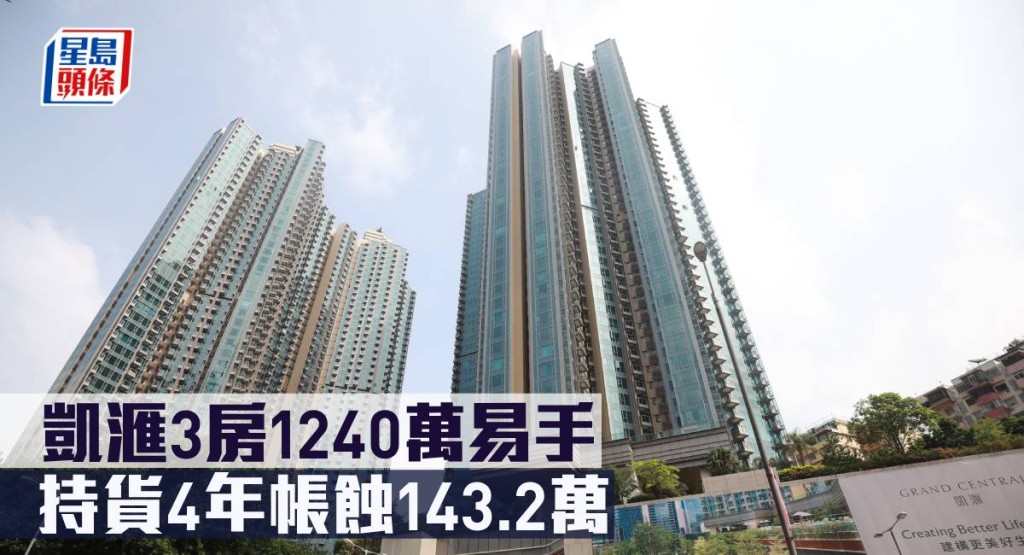 凱滙3房1240萬易手,持貨4年帳蝕143.2萬。