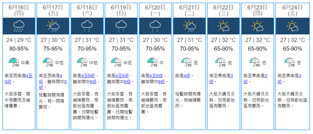 天文台九天天氣預報。網頁截圖