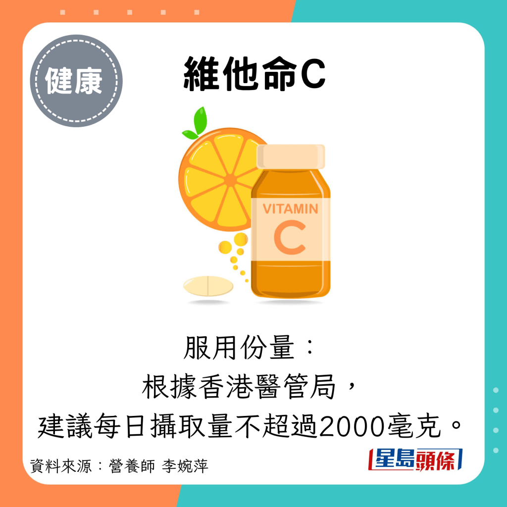 维他命C：服用份量： 根据香港医管局， 建议每日摄取量不超过2000毫克。