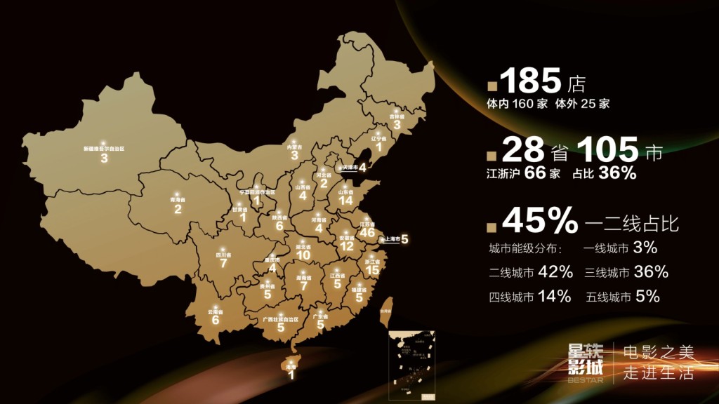 上海星軼影院管理有限公司主要從事影院投資、放映及管理業務。新城控股網頁圖片