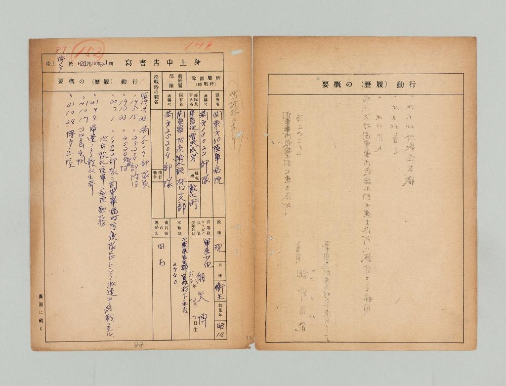 731部隊成員細矢博的《身上申告書》（影印件）。 新華社