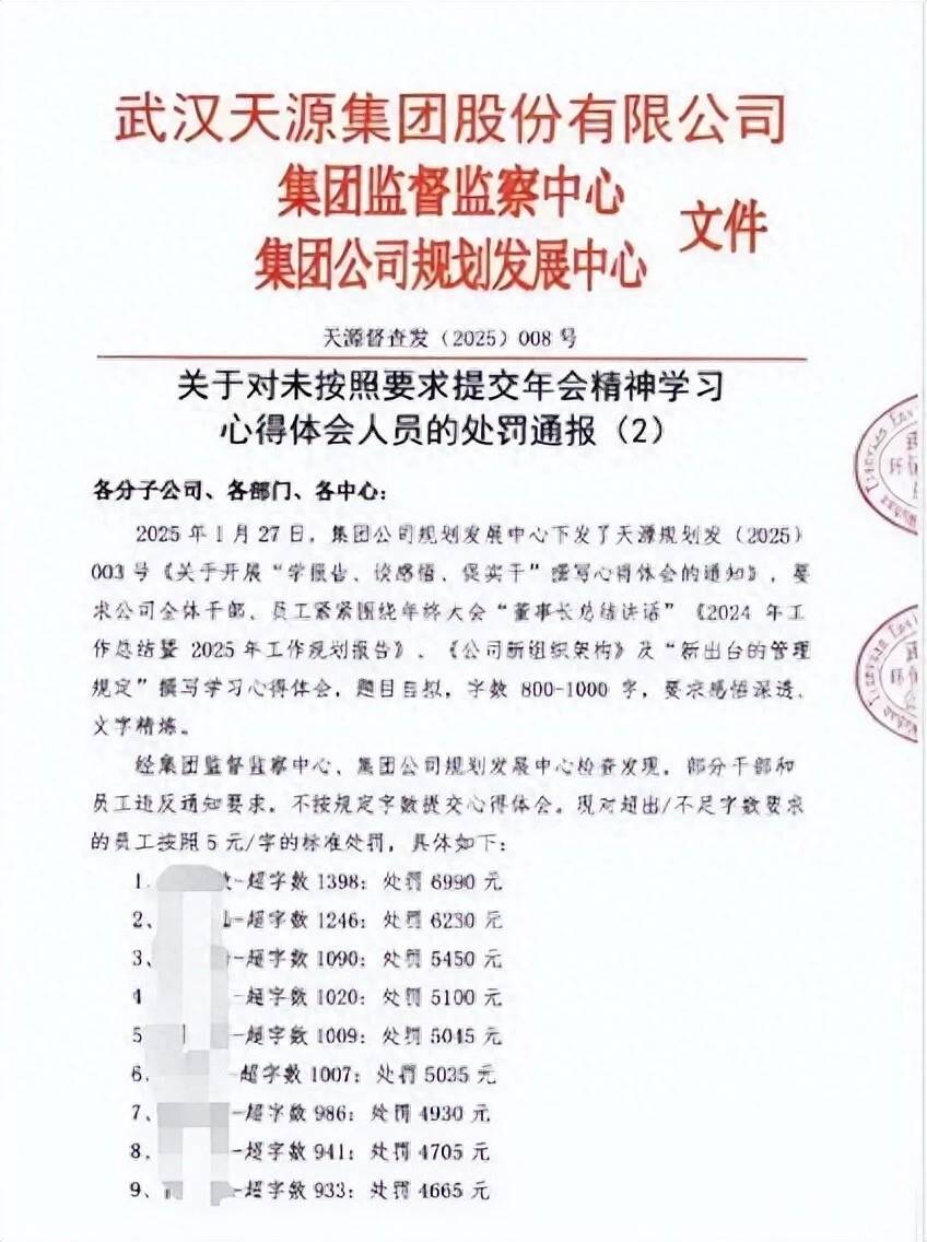 網傳公司向不達標的員工罰款金額。