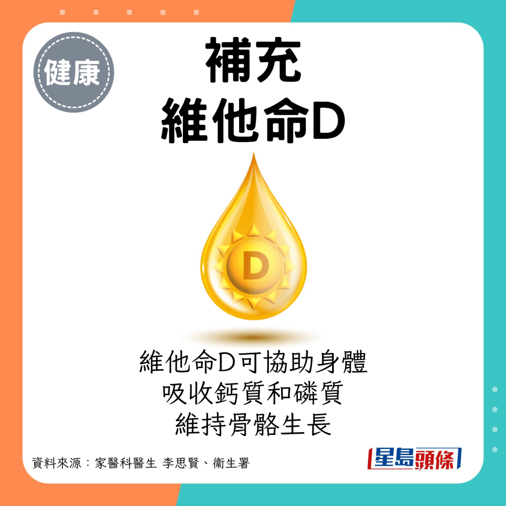 补充维他命D：可协助身体吸收钙质和磷质，以维持骨骼生长。