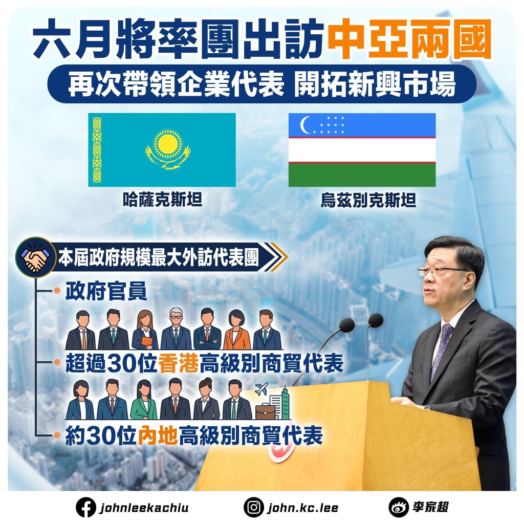 李家超FB圖片。
