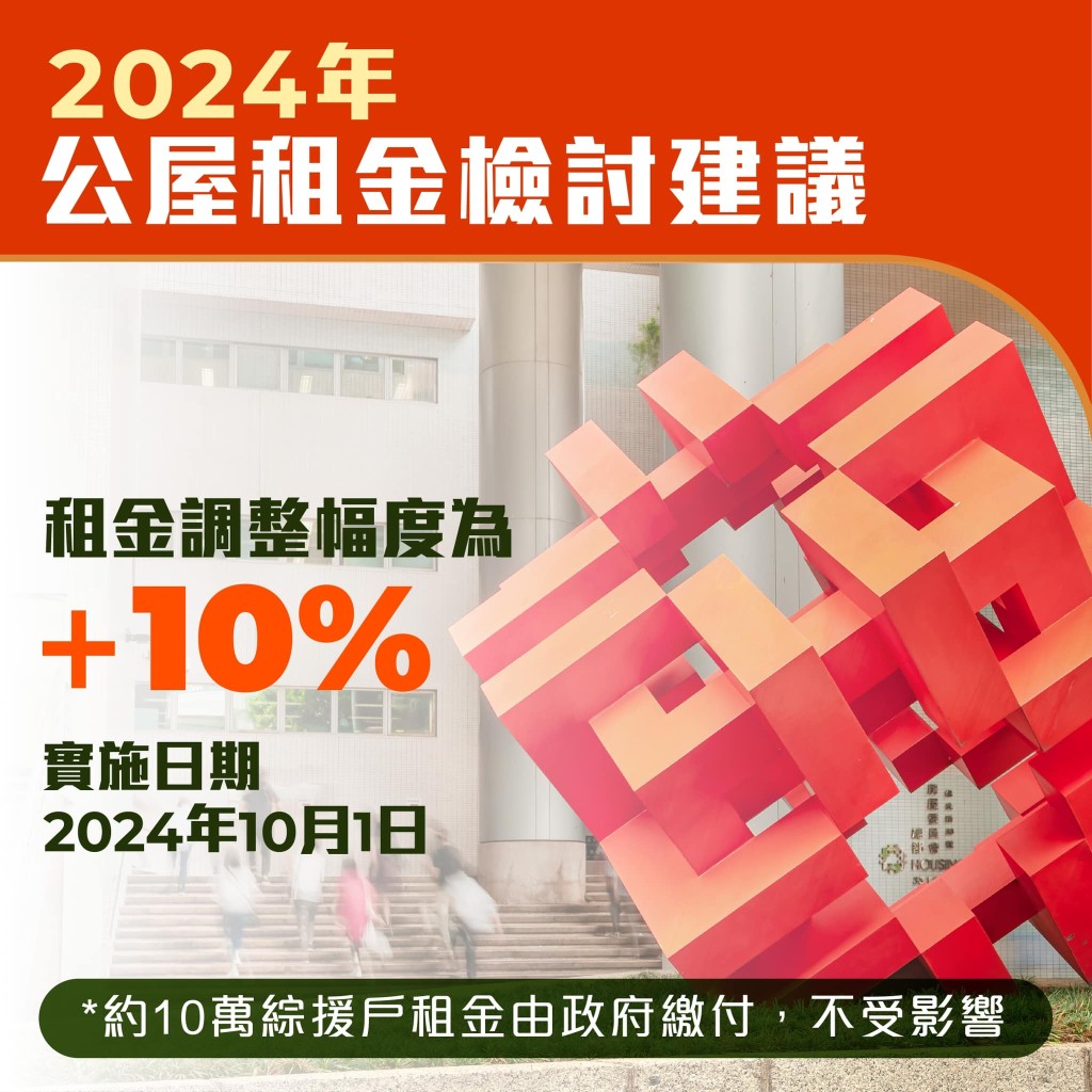 今年公屋租金加幅达上限10%。何永贤fb