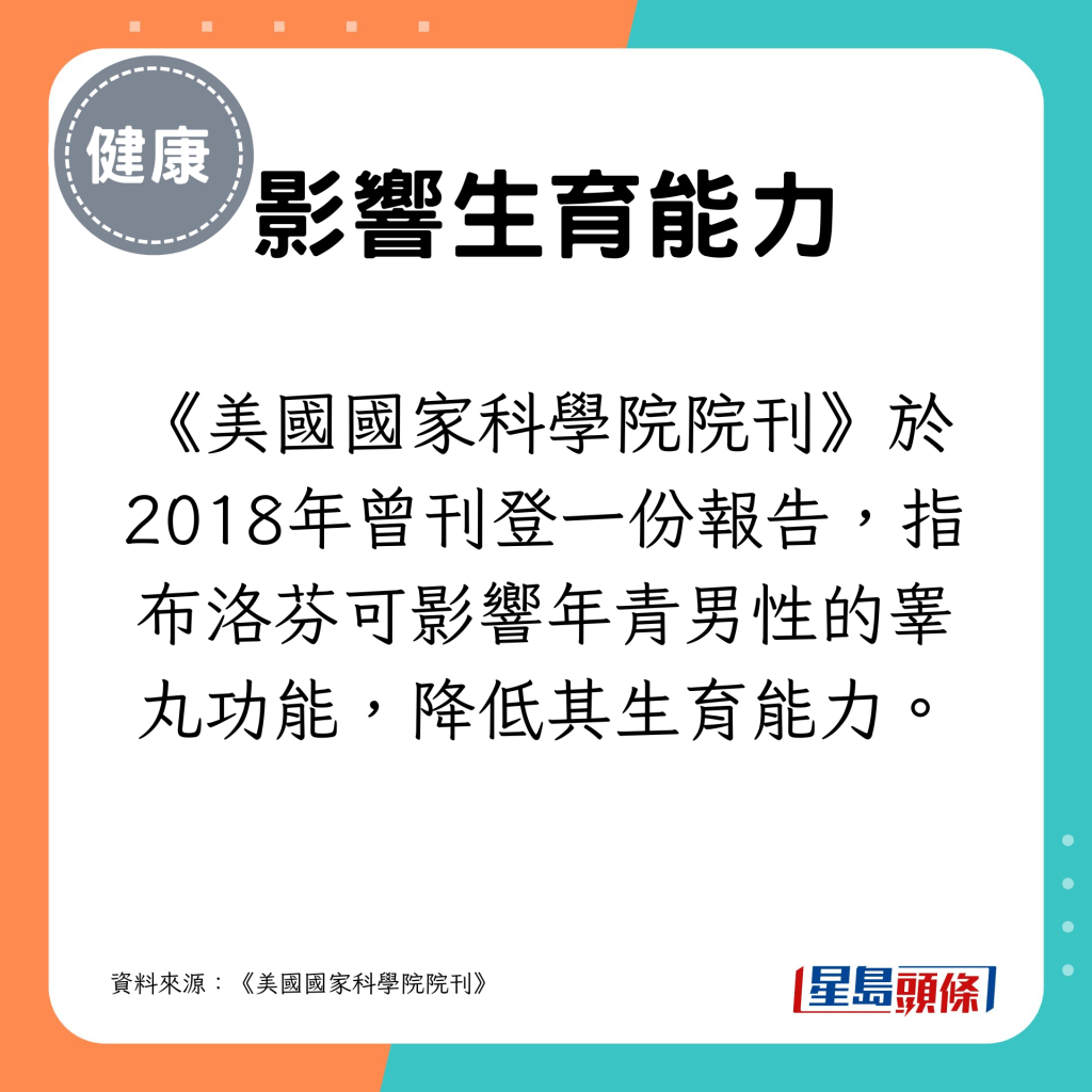 《美国国家科学院院刊》报告指，布洛芬可影响年青男性的睾丸功能，降低其生育能力。