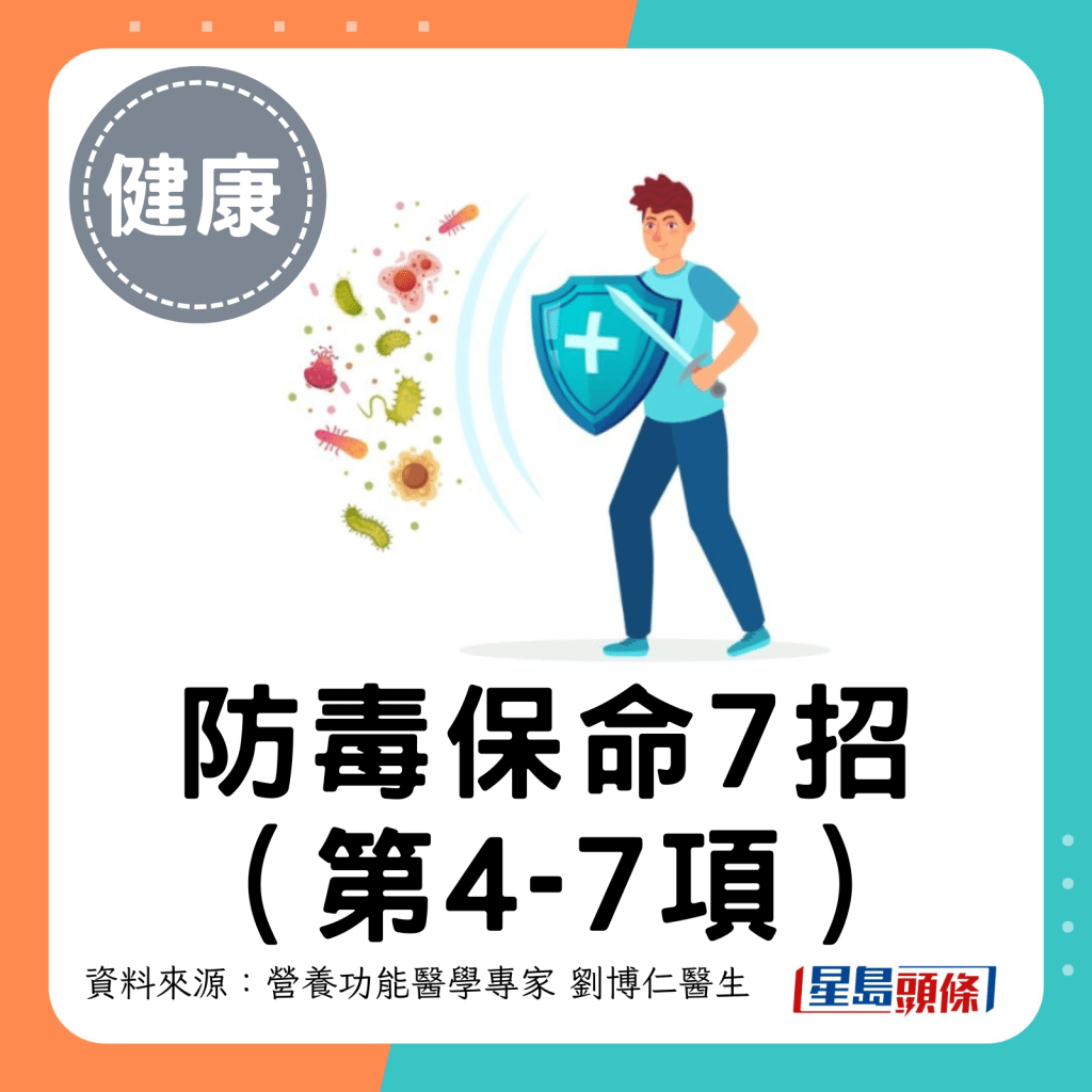 防毒保命7招（第4-7项）