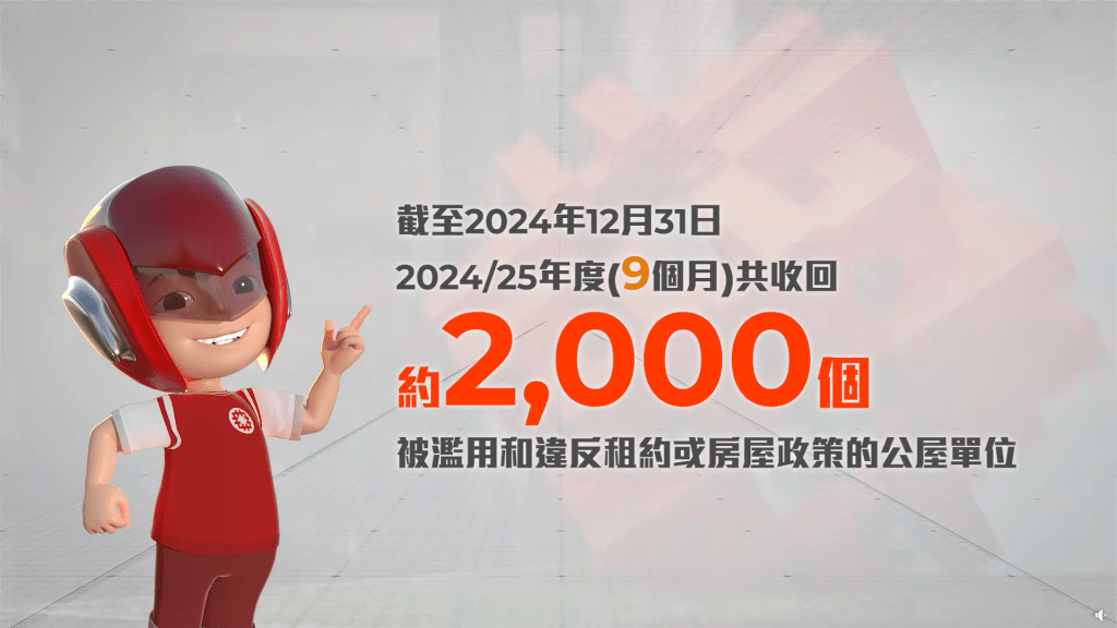 房署今年度收回約2000個濫用的公屋單位。