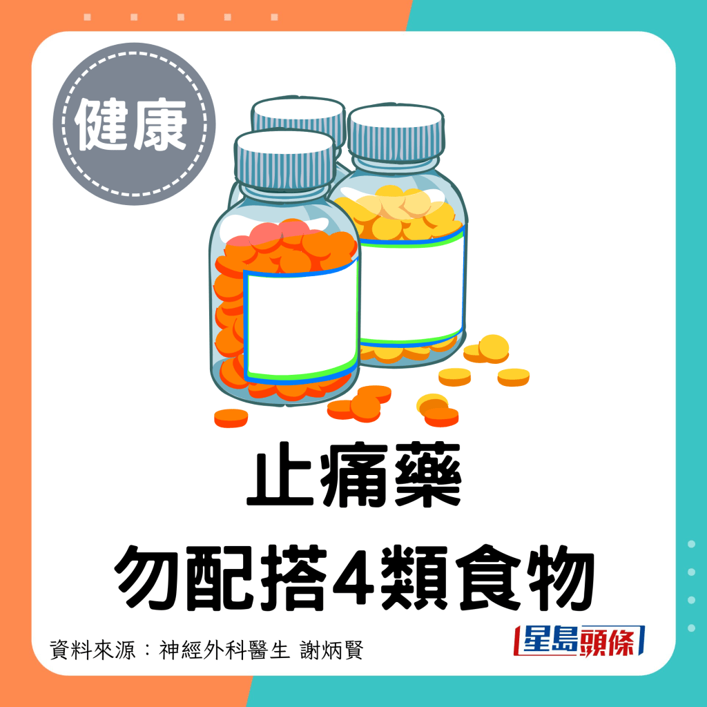 止痛药勿配搭4类食物