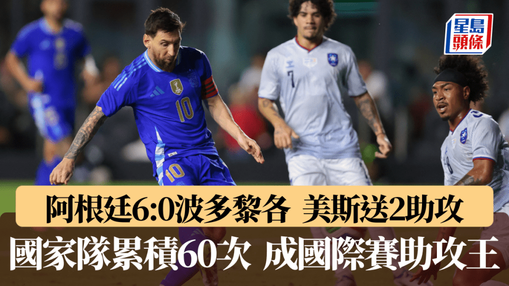阿根廷6:0波多黎各,美斯獻2助攻成國際賽助攻王。路透社