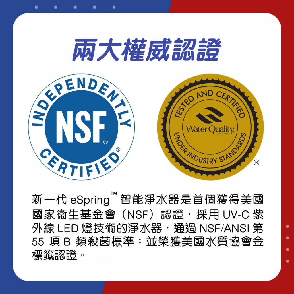 新一代eSpring™智能淨水器— 創新淨化技術