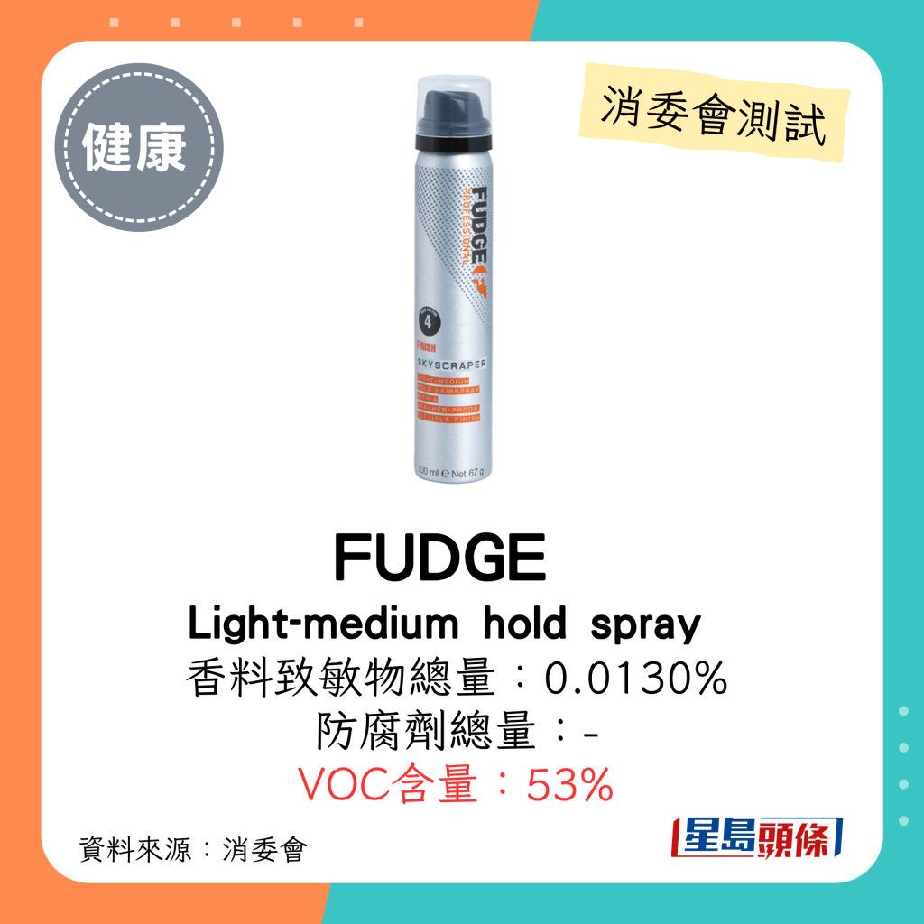 消委會髮泥髮蠟｜FUDGE Light-medium hold spray VOC 含量：53%